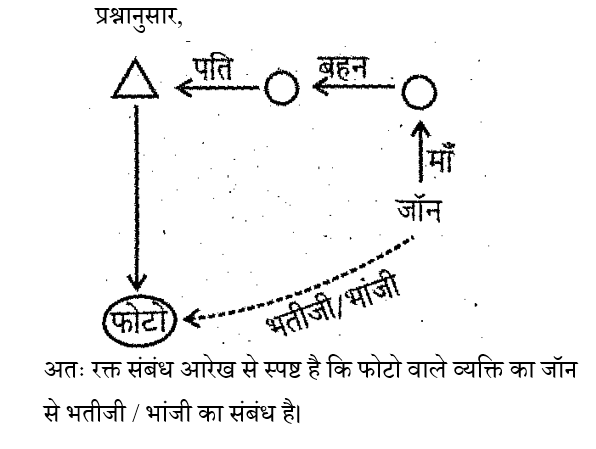 UP Police Computer Operator (16 June 2024) 1