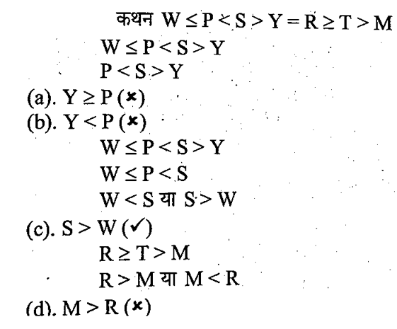 UP Police Computer Operator (16 June 2024) 4