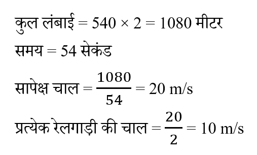 SSC GD (16 June 2024) 4