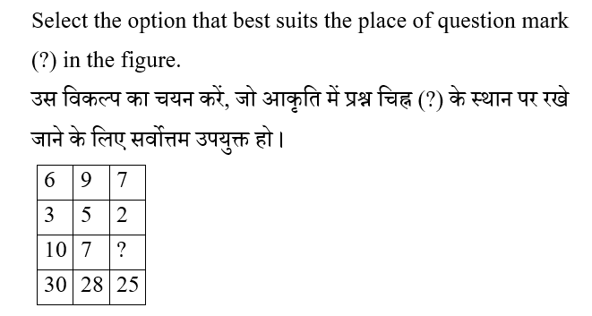 UP Police Computer Operator (16 June 2024) 2