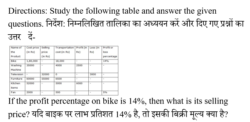 IBPS RRB OS-1 Paid Test 9 3