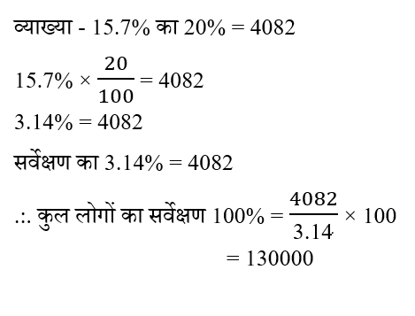 CPO Mini Mock Maths (14 June 2024) 14