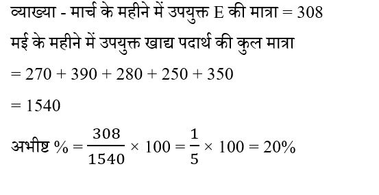 CPO Mini Mock Maths (14 June 2024) 7