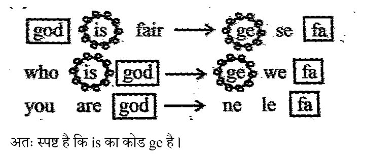 SSC GD (16 June 2024) 3