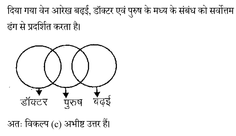 SSC GD (16 June 2024) 2