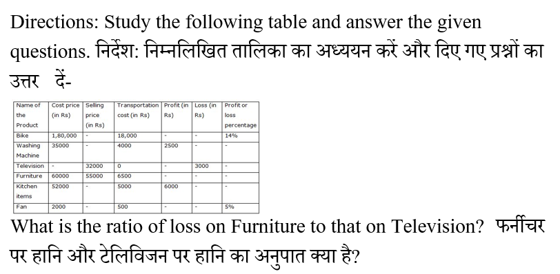 IBPS RRB OS-1 Paid Test 9 3