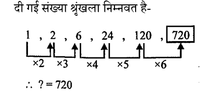 UP Police Computer Operator (16 June 2024) 4