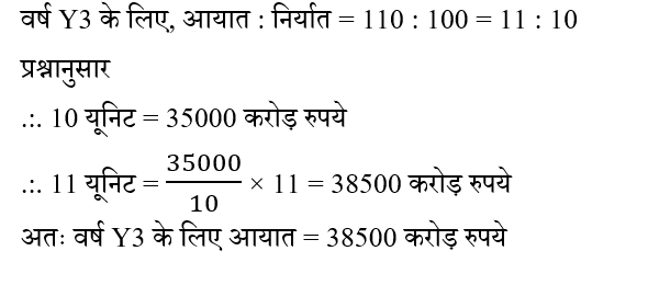 CPO Mini Mock Maths (14 June 2024) 6