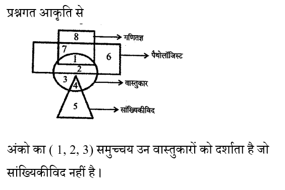 UP Police Constable (16 June 2024) 3