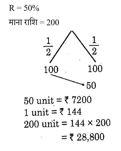 SSC GD (16 June 2024) 4