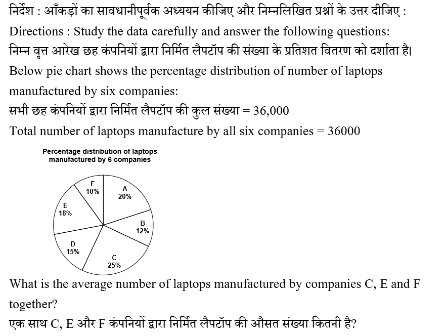 IBPS RRB PO (16 June 2024) 8