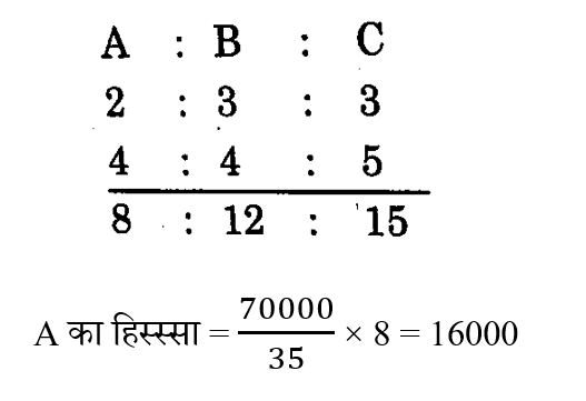 SSC GD (16 June 2024) 4