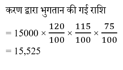 SSC GD (16 June 2024) 1