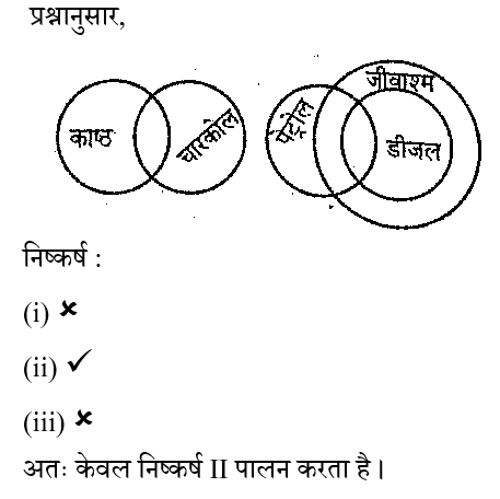 UP Police Computer Operator (16 June 2024) 1