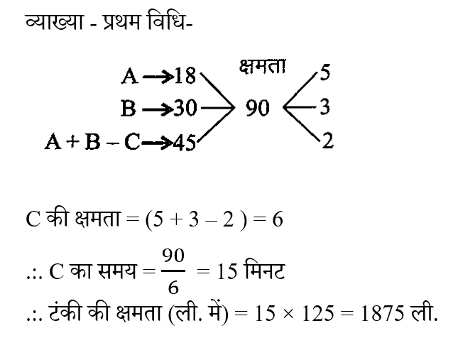 SSC GD (16 June 2024) 1