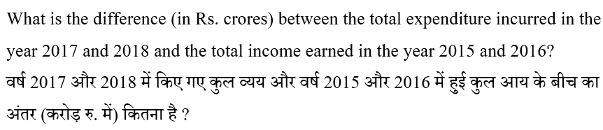 CPO Mini Mock Maths (14 June 2024) 7