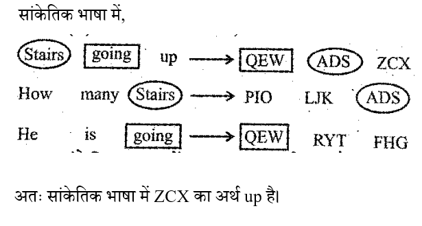 UP Police Computer Operator (16 June 2024) 4