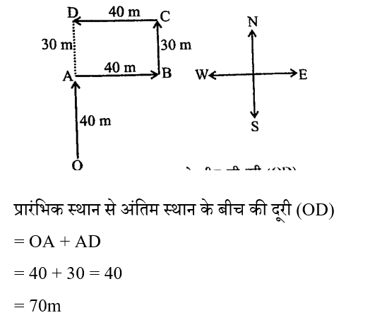 UP Police Constable (16 June 2024) 2