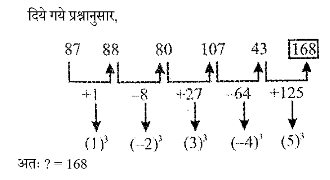 UP Police Computer Operator (16 June 2024) 2