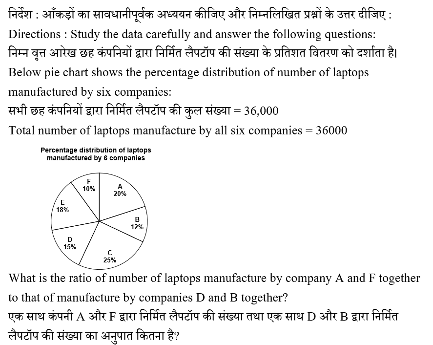 Ibps Rrb Po (16 June 2024) 15