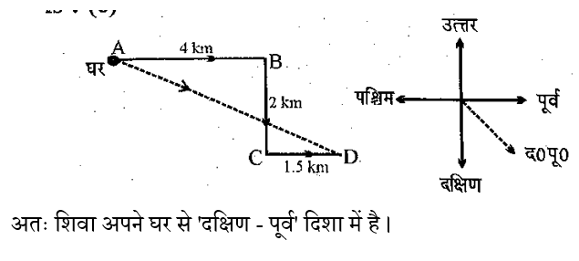 UP Police Computer Operator (16 June 2024) 3