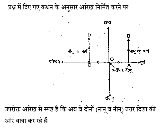 UP Police Computer Operator (16 June 2024) 1