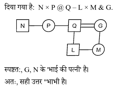 Ssc Gd (16 June 2024) 10 Ssc Gd (16 June 2024) 10