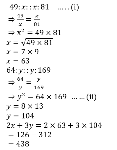 CPO Mini Mock Maths (14 June 2024) 1