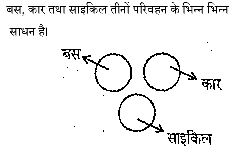 UP Police Computer Operator (16 June 2024) 2