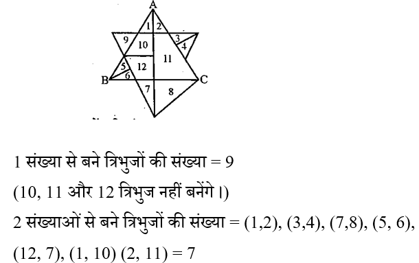 UP Police Computer Operator (16 June 2024) 2