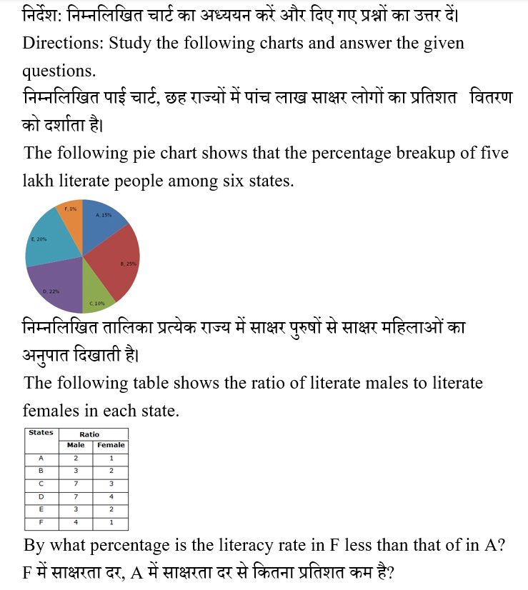 IBPS RRB PO Test 9 2