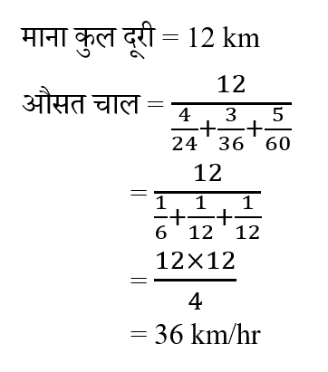 SSC GD (16 June 2024) 5