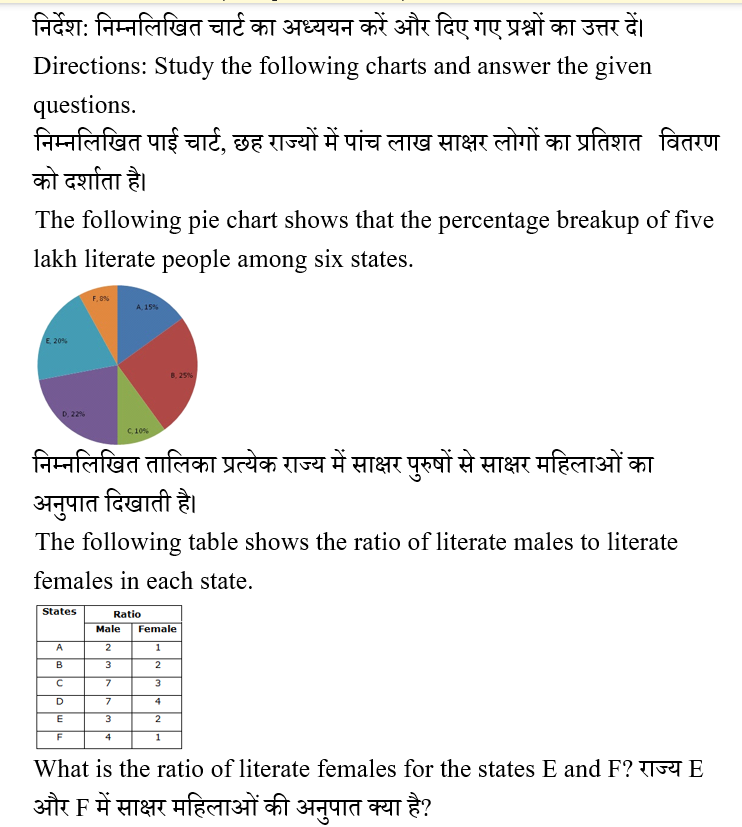 IBPS RRB PO Test 9 11