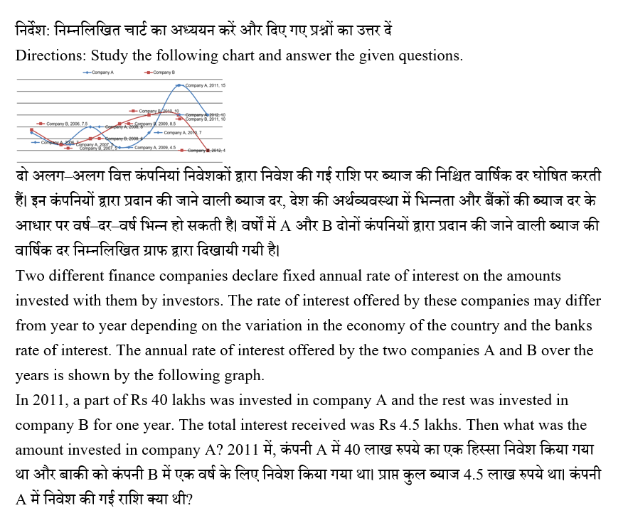 IBPS RRB PO Test 9 1