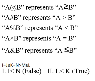 IBPS RRB PO Test 9 11