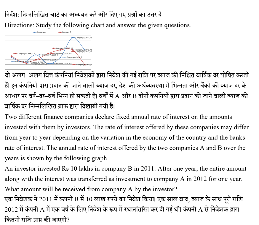 IBPS RRB PO Test 9 5