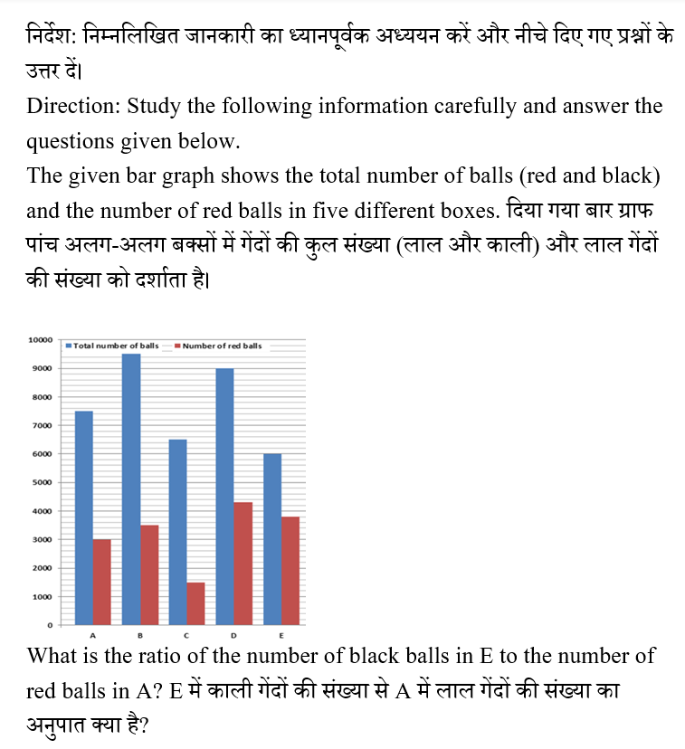 IBPS RRB OA Paid Test 10 5