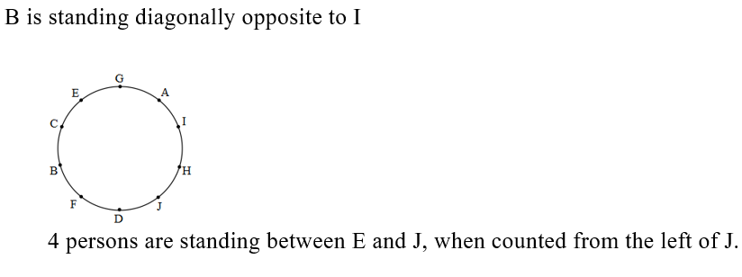 Ibps Rrb Po (16 June 2024) 9