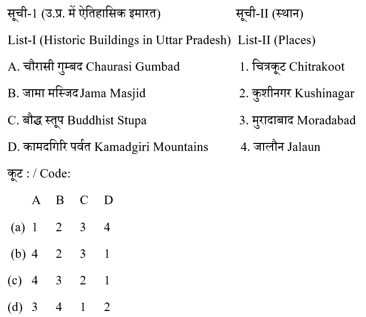 UPSSSC VPO ( 16 June 2024) 1