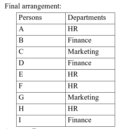 IBPS RRB OA Paid Test 10 4