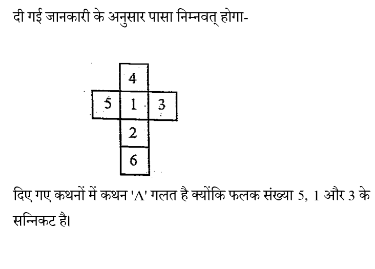 SSC GD (16 June 2024) 6