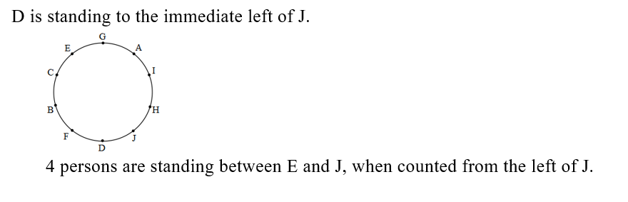 IBPS RRB PO (16 June 2024) 3