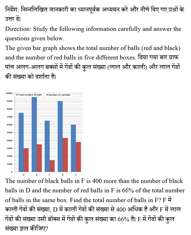 IBPS RRB OA Paid Test 10 3