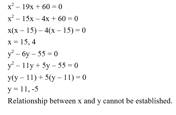 IBPS RRB OA Test 10 2