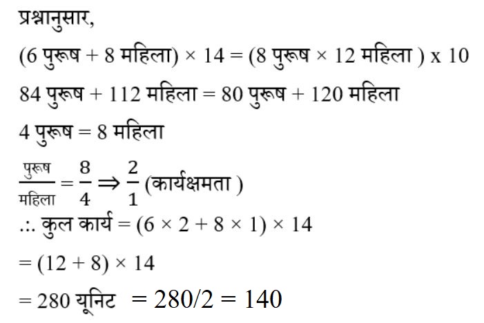 RRB NTPC (16 June 2024) 2