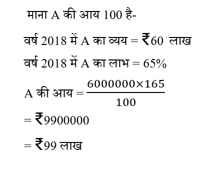 SSC CPO Tier 1 (16 June 2024) 9