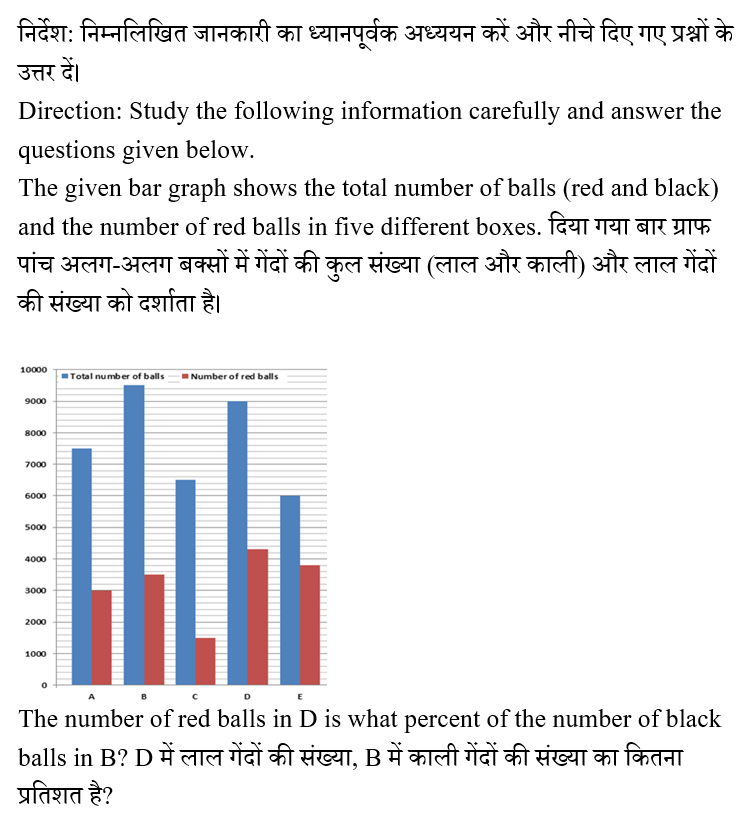 IBPS RRB OA Paid Test 10 3