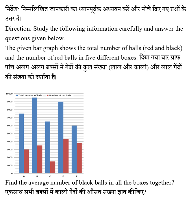 IBPS RRB OA Paid Test 10 2