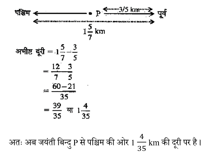 Ctet Level -1 (23 June 2024) 3