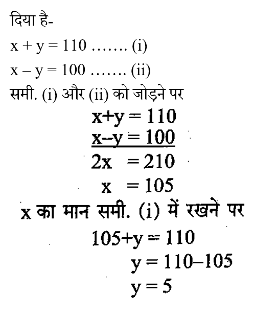 CTET Level -1 (23 June 2024) 2